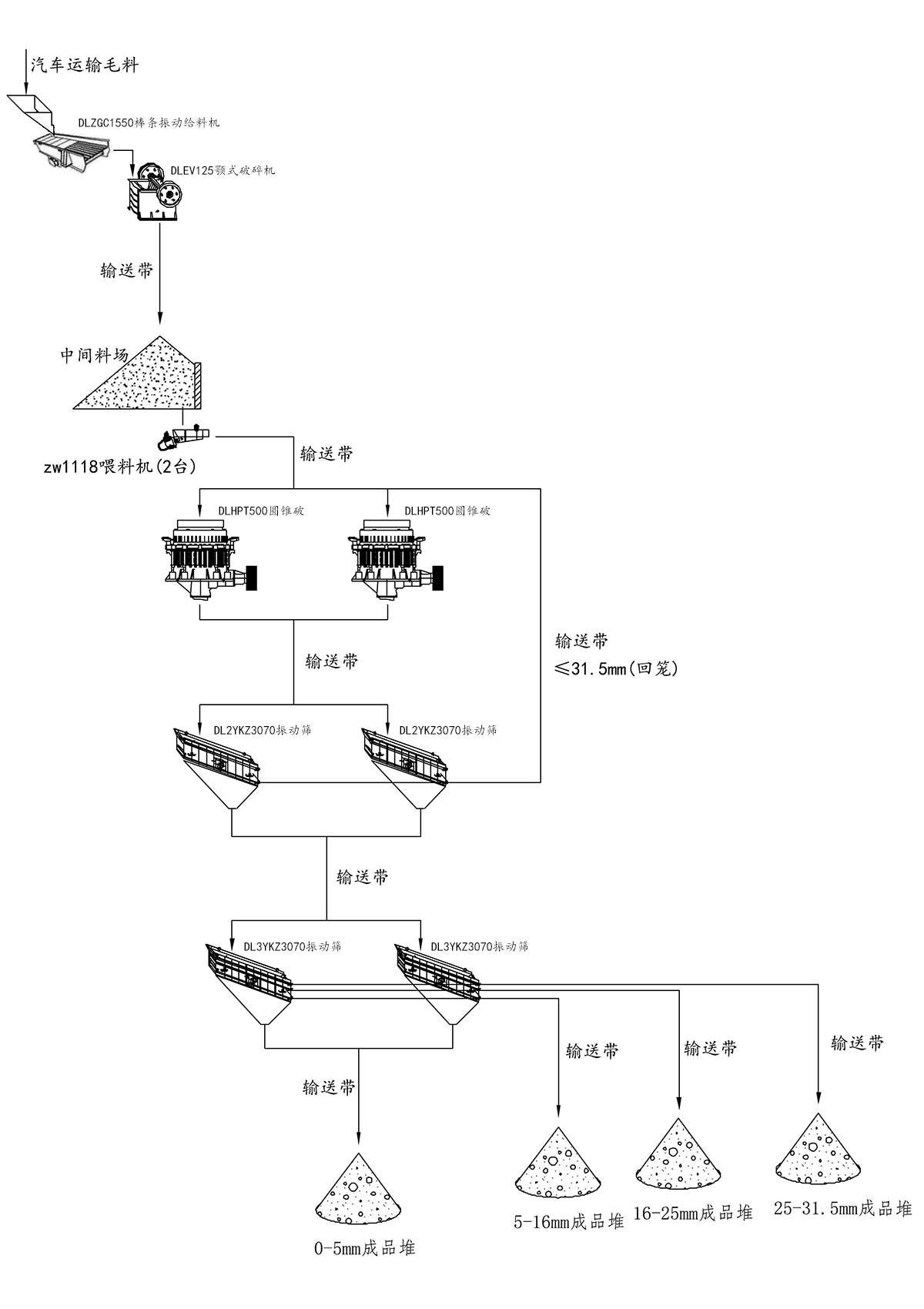 ʯa(chn)(xin)ˇ
